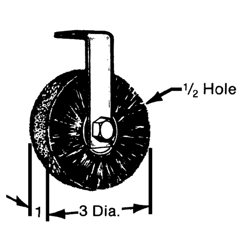 Flat, Round or Roto Brushes EastCoast Offshore Supplies