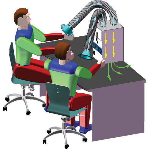 Mini-Flex EastCoast Offshore Supplies