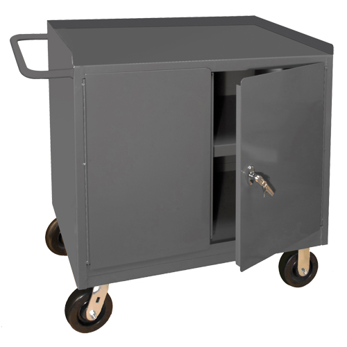 Mobile Workbench Cabinet, Steel Surface EastCoast Offshore Supplies