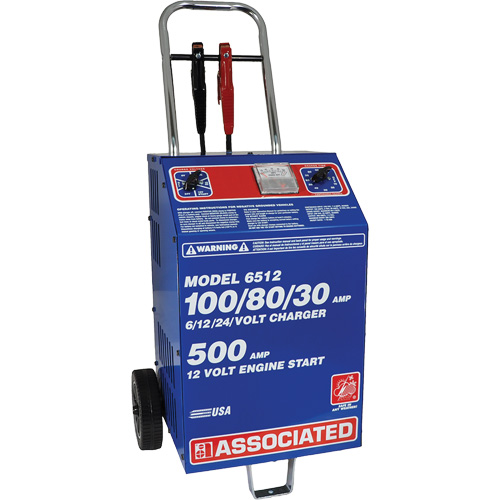 International Fleet & Commercial 220V Fast Battery Charger EastCoast Offshore Supplies