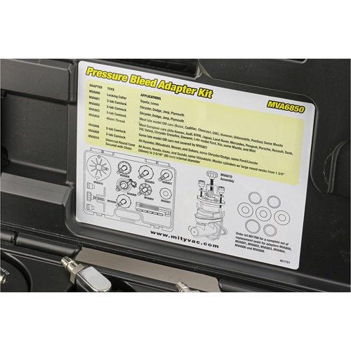 Pressure Bleed System EastCoast Offshore Supplies