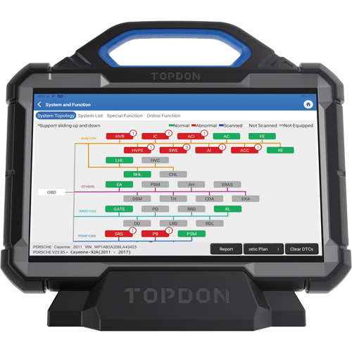 Outil de diagnostic Phoenix Max de niveau &eacute;quipement original de 13,3" avec station daccueil et oscilloscope &agrave; 4 voies EastCoast Offshore Supplies