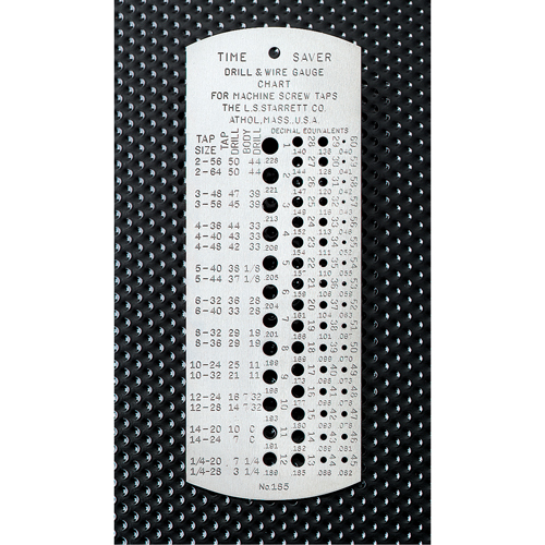 "Time Saver" Tap & Drill Gauges - Hardened EastCoast Offshore Supplies