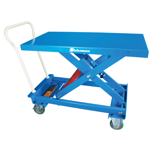 MobiLeveler&reg; Mobile Self-Levelling Scissor Lift Work Table, 32-3/10" L x 19-4/5"W, Steel, 460 lbs. Capacity EastCoast Offshore Supplies