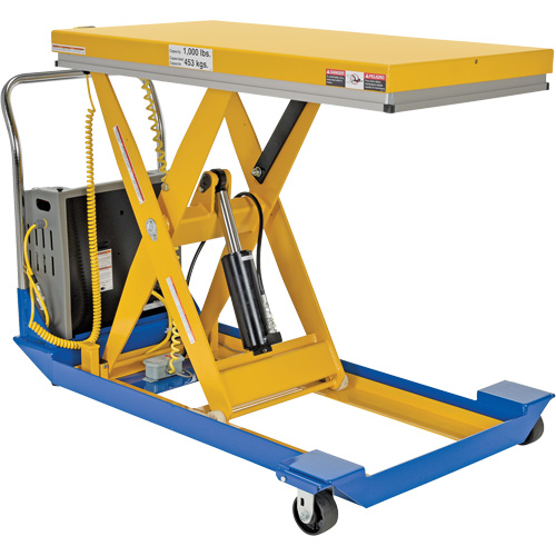 DC Powered & Manual Scissor Lift Table, Steel, 48" L x 24" W, 1000 lbs. Capacity EastCoast Offshore Supplies