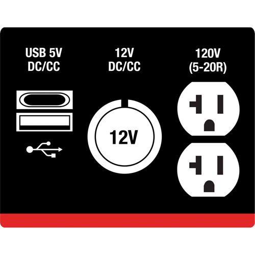 Inverter Generator, 2500 W Surge, 1800 W Rated, 4.2 L Tank EastCoast Offshore Supplies