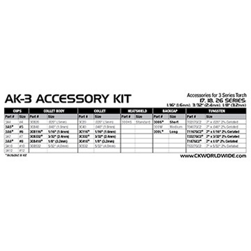 Trousses d'accessoires pour chalumeaux - S&eacute;ries WP-18, WP-18V, WP-26, WP-26V EastCoast Offshore Supplies