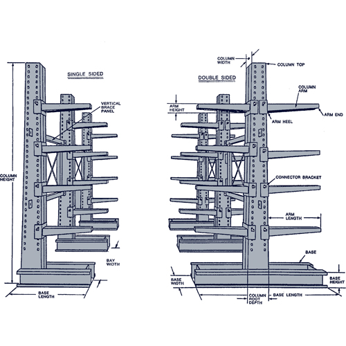 Colonne en porte-&agrave;-faux, Un c&ocirc;t&eacute;, 4" la x 10' h EastCoast Offshore Supplies