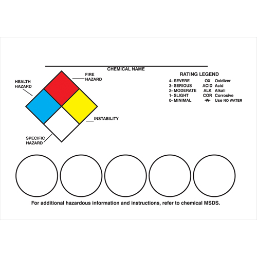 Right-To-Know Labeling Kits EastCoast Offshore Supplies