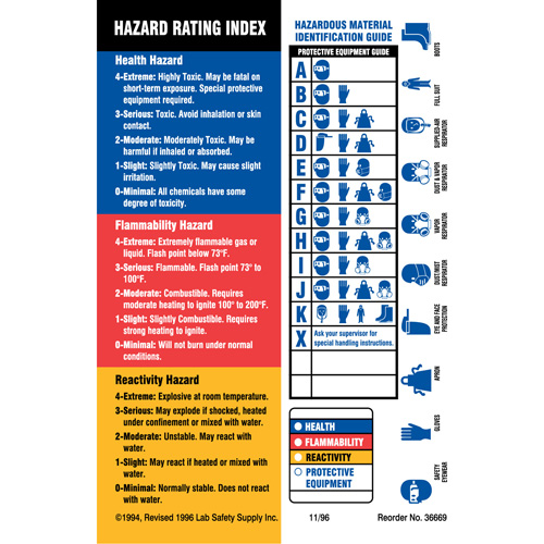 &eacute;tiquettes d'identification des mat&eacute;riaux, Papier, Feuille, 4" lo x 5-7/8" la EastCoast Offshore Supplies