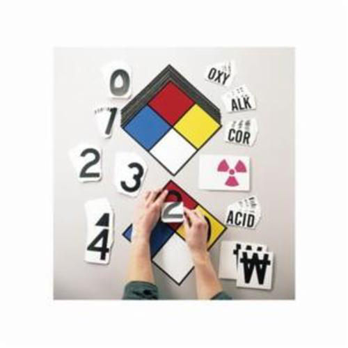 NFPA Placard System Kit EastCoast Offshore Supplies