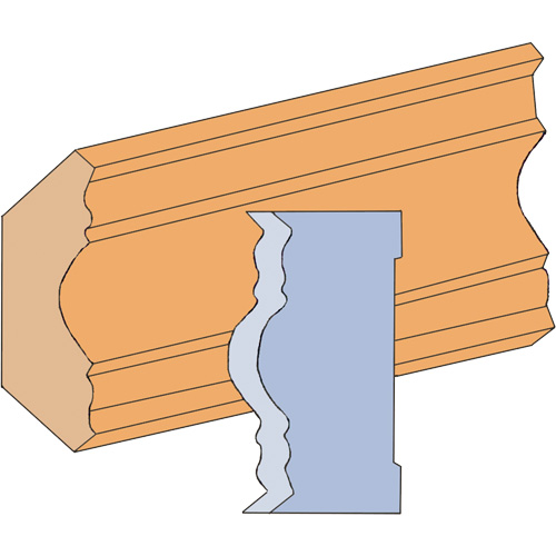 Fancy Cove Moulding Cutter Set EastCoast Offshore Supplies