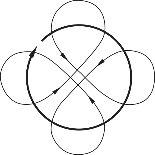 6" Non-Vacuum Dynorbital-SpiritRandom Orbital Sanders, 6" Dia., 1/4" NPT Inlet, 12000 RPM EastCoast Offshore Supplies