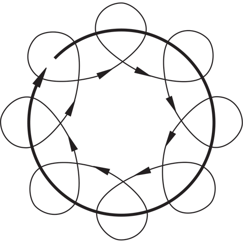3 1/2" Non-Vacuum Dynorbital-Spirit Random Orbital Sanders, 3-1/2" Dia., 1/4" NPT Inlet, 12000 RPM EastCoast Offshore Supplies