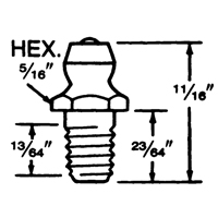 Assortiments de raccords de lubrification EastCoast Offshore Supplies