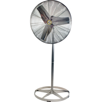 Stainless Steel Food Service Washdown Air Circulating Fans, Industrial, 1 Speed, 20" Diameter EastCoast Offshore Supplies