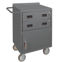 Armoire d'&eacute;tabli mobile, Acier Surface EastCoast Offshore Supplies