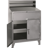 Cabinet Shop Desks, 36" W x 28" D x 54" H, Grey EastCoast Offshore Supplies