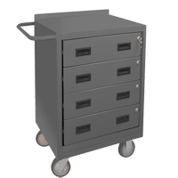 Armoire d'&eacute;tabli mobile, Acier Surface EastCoast Offshore Supplies