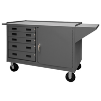 Mobile Workbench Cabinet, Steel Surface EastCoast Offshore Supplies