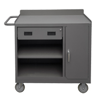 Mobile Workbench Cabinet, Steel Surface EastCoast Offshore Supplies