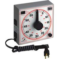 Minuterie avec &eacute;chelle double EastCoast Offshore Supplies
