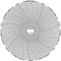 8" Replacement Charts EastCoast Offshore Supplies