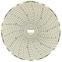 8" Replacement Charts EastCoast Offshore Supplies