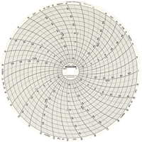 8" Replacement Charts EastCoast Offshore Supplies