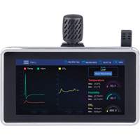 Indoor Air Quality Meter with Desktop/Wall Mount EastCoast Offshore Supplies
