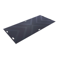 LibertyMat&reg; Medium-Duty Ground Protection, 4' x 8', High Density Polyethylene, Textured, Black EastCoast Offshore Supplies