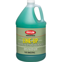 Décapants pour peinture