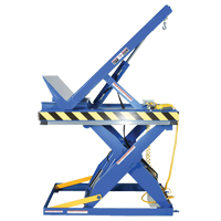 Lift and Tilt Tables