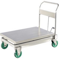 Hydraulic Scissor Lift Table, 35-1/2" L x 19-3/4" W, Stainless Steel, 1100 lbs. Capacity EastCoast Offshore Supplies