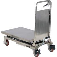 Manual Hydraulic Scissor Lift Table, 27-1/2" L x 17-3/4" W, Partial Stainless Steel, 220 lbs. Capacity EastCoast Offshore Supplies