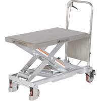 Manual Hydraulic Scissor Lift Table, 32-1/2" L x 19-1/2 W, Partial Stainless Steel, 1000 lbs. Capacity EastCoast Offshore Supplies