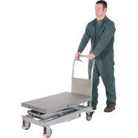 Manual Hydraulic Scissor Lift Table, 35-1/2" L x 20" W, Partial Stainless Steel, 800 lbs. Capacity EastCoast Offshore Supplies