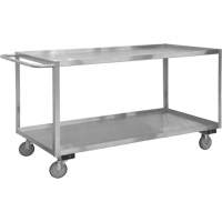 Industrial Grade Shelf Cart, 2 Tiers, 18-1/8" W x 42" H x 35" D, 1200 lbs. Capacity EastCoast Offshore Supplies
