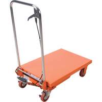 Hydraulic Scissor Lift Table, 27-1/2" L x 17-3/4" W, Steel, 330 lbs. Capacity EastCoast Offshore Supplies