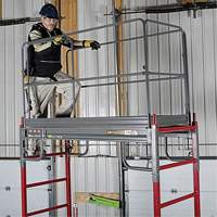 Guardrail Scaffold Kit EastCoast Offshore Supplies