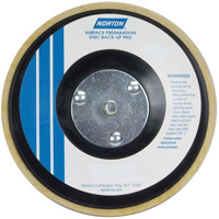 Back Up Pads EastCoast Offshore Supplies