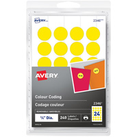 Identification and Coding Labels EastCoast Offshore Supplies