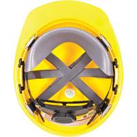 TopGard&reg; Hardhat Replacement Fast-Trac&reg; III Suspension, Ratchet EastCoast Offshore Supplies