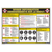 GHS Information Wall Chart EastCoast Offshore Supplies