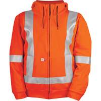 Arc Flash Protective Clothing