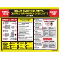 WHIMIS Regulations Poster EastCoast Offshore Supplies