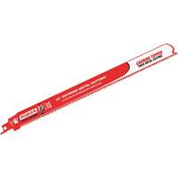 Reciprocating Saw Blades