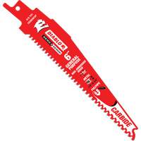 Saw Blades