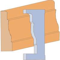 Large Casing Moulding Cutter Set EastCoast Offshore Supplies
