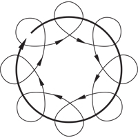 5" Non-Vacuum Dynorbital-SpiritRandom Orbital Sanders, 5" Dia., 1/4" NPT Inlet, 12000 RPM EastCoast Offshore Supplies